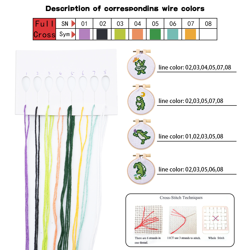 Kit Ricamo Fai da Te 4 Pezzi c - Embroidery Threads recensione e prezzo